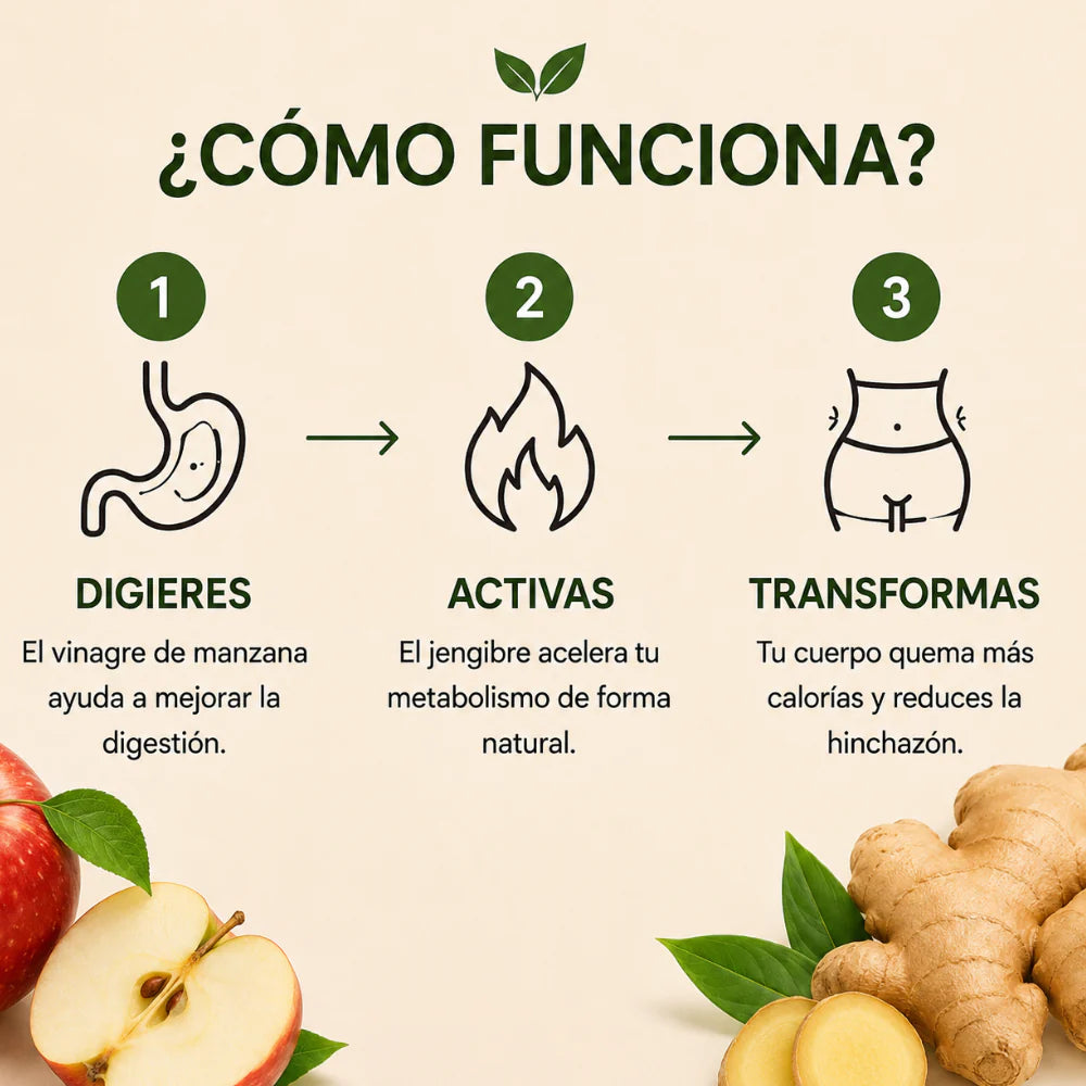 MENOS ANTOJOS, MÁS CONTROL: TU OPERACIÓN VERANO EMPIEZA HOY